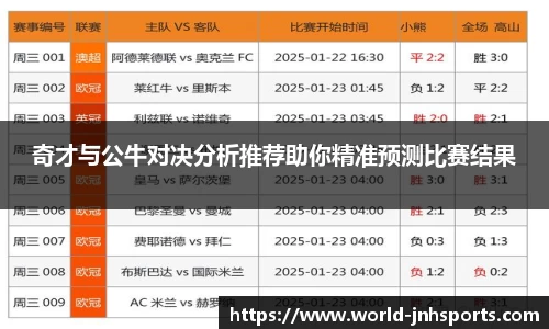 奇才与公牛对决分析推荐助你精准预测比赛结果